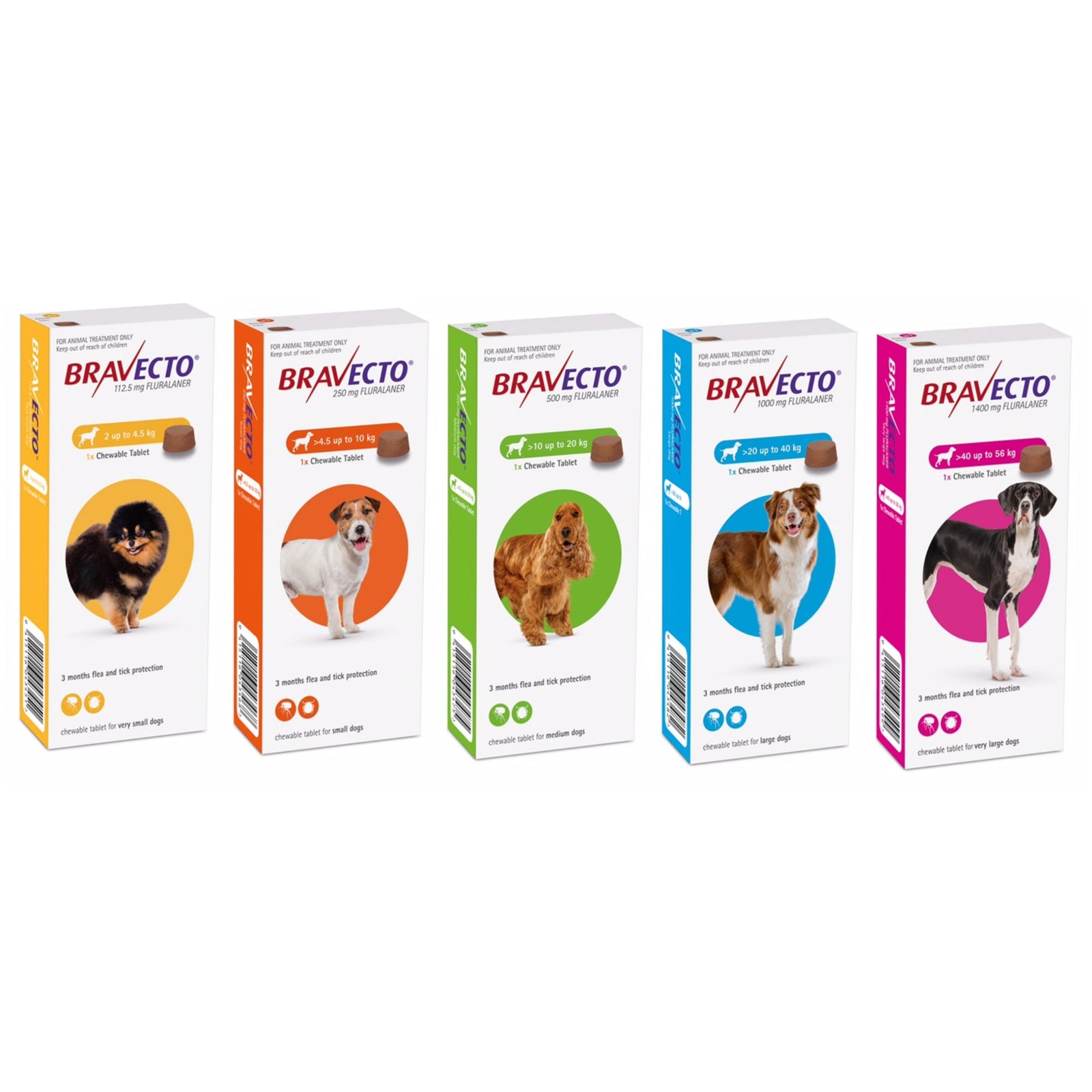 Bravecto® Chew For Dogs