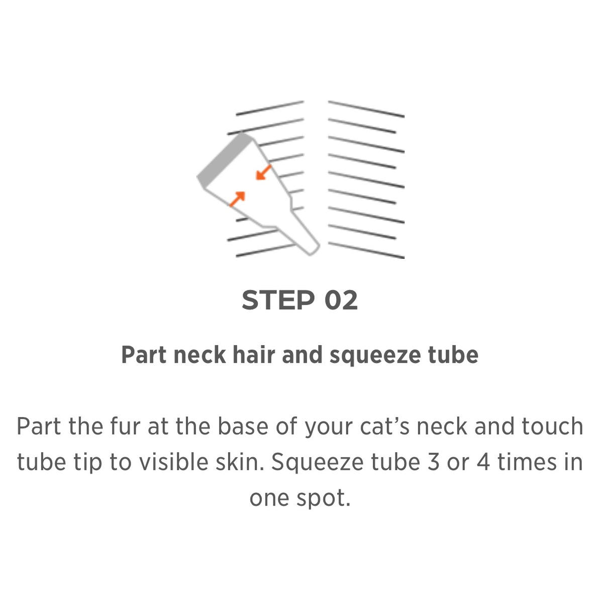 Revolution Plus® Spot-On for Cats