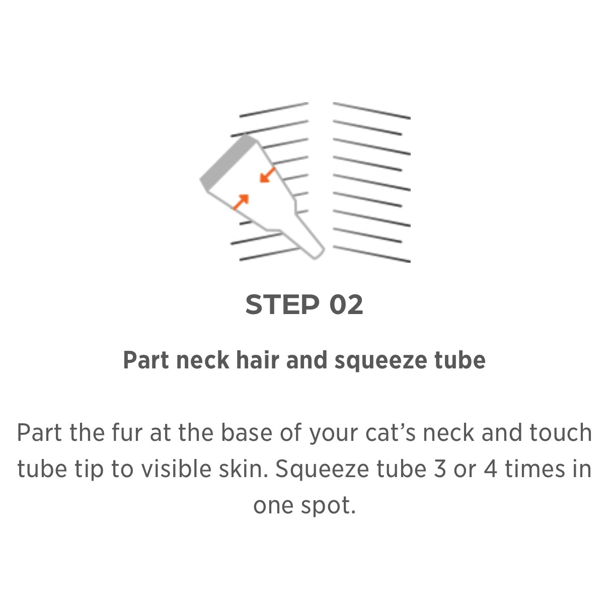 Revolution Plus® Spot-On for Cats