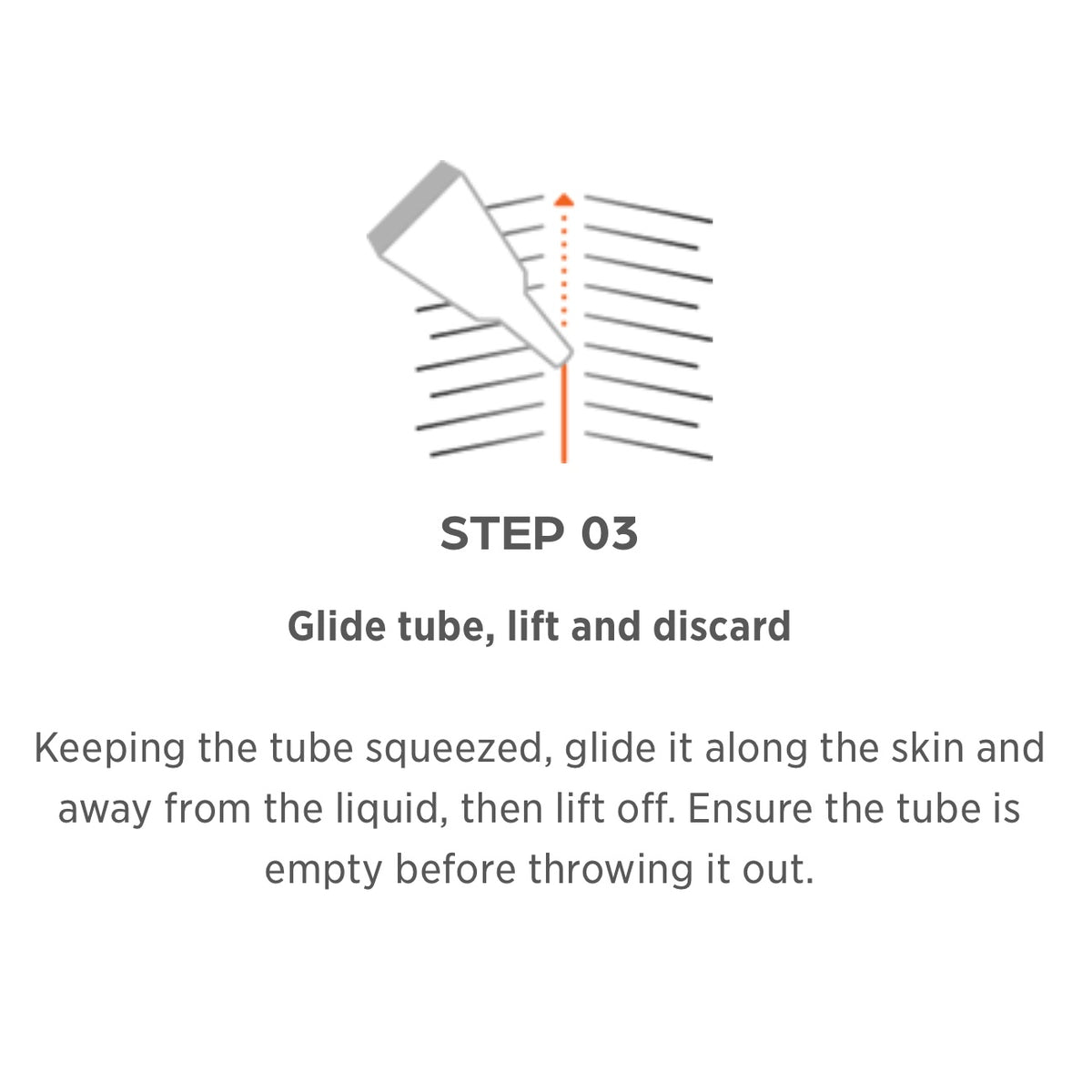 Revolution Plus® Spot-On for Cats